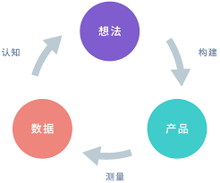 西班牙和挪威缔结拉拢声明：已“方向好”招供巴勒斯坦邦