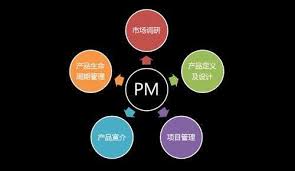 提拔全民数字素养与才干